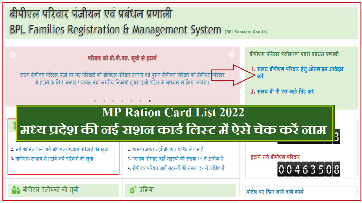 MP Ration Card New List 2022